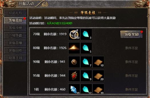 传奇SF坐骑进阶全攻略，从入门到精通，打造无敌战骑