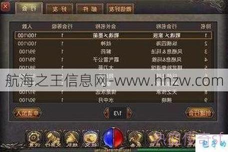 传奇SF复古坐骑属性加成详解，提升战力与游戏体验的关键