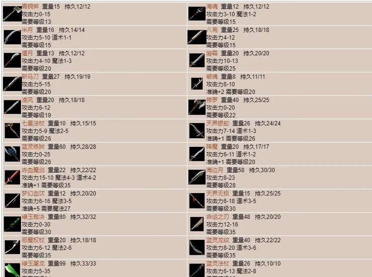 传奇私服装备保值回收规则详解，资深玩家的深度解析与建议