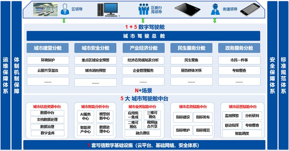 新开传奇SF实时经济系统分析，打造平衡与繁荣的虚拟经济